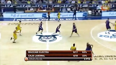 英格拉姆连场拉胯，布伦森18+6+7唐斯22分，尼克斯送猛龙交手9连败（英格拉姆连续低迷，布伦森18+6+7、唐斯22分，尼克斯再送猛龙交手9连败）