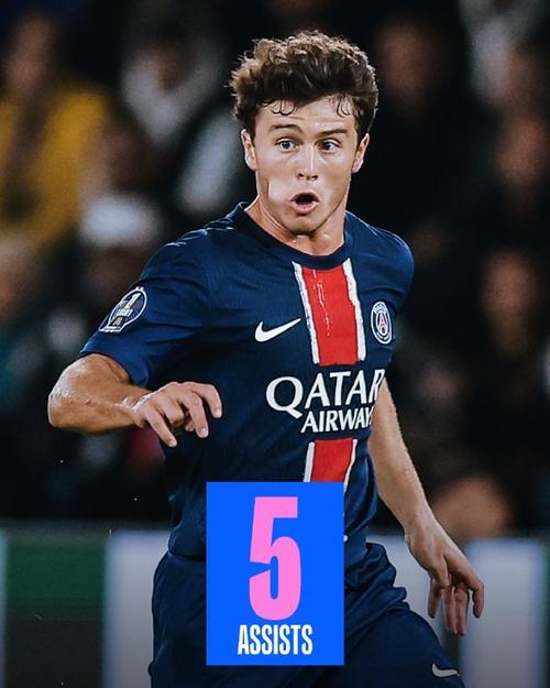 女子篮球联盟赛季焦点球员表现